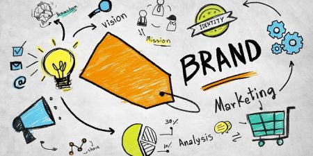 Design and Branding: Here’s How Far They Go Together