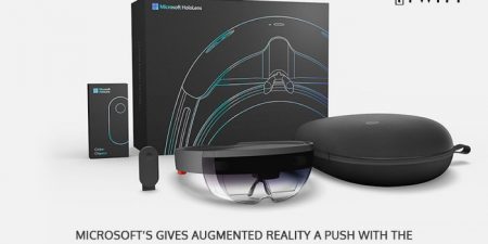 Microsoft Hololens Declared Business Ready as a Commercial Suite