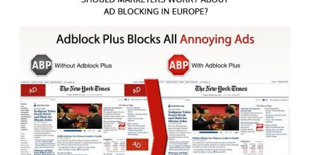 Is There Anything To Worry About AD Blocking In Europe?