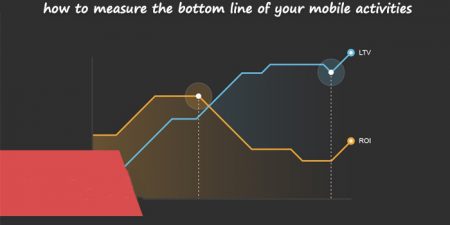 Types Of Revenue Events You Need To Measure To Enhance Your LTV & ROI